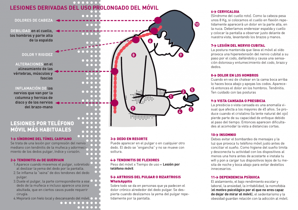 lesiones movil 2